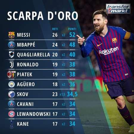 加克波：我很确信我们最终会走出低谷的；若踢橄榄球会踢边翼（加克波：坚信球队终将走出低迷；若改踢橄榄球会出任边翼）